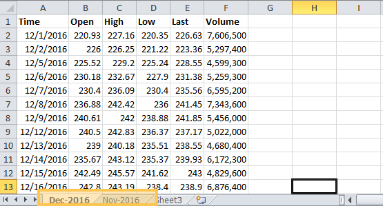 Importing Data from Excel